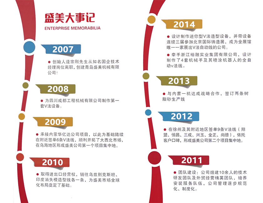 BC贷·(中国游)官方网站