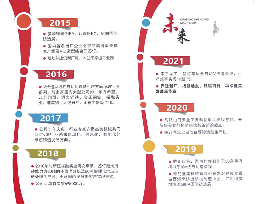 BC贷·(中国游)官方网站