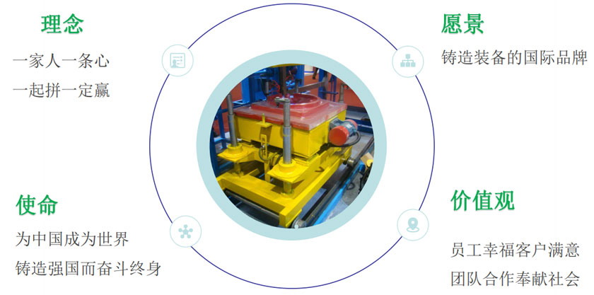 BC贷·(中国游)官方网站